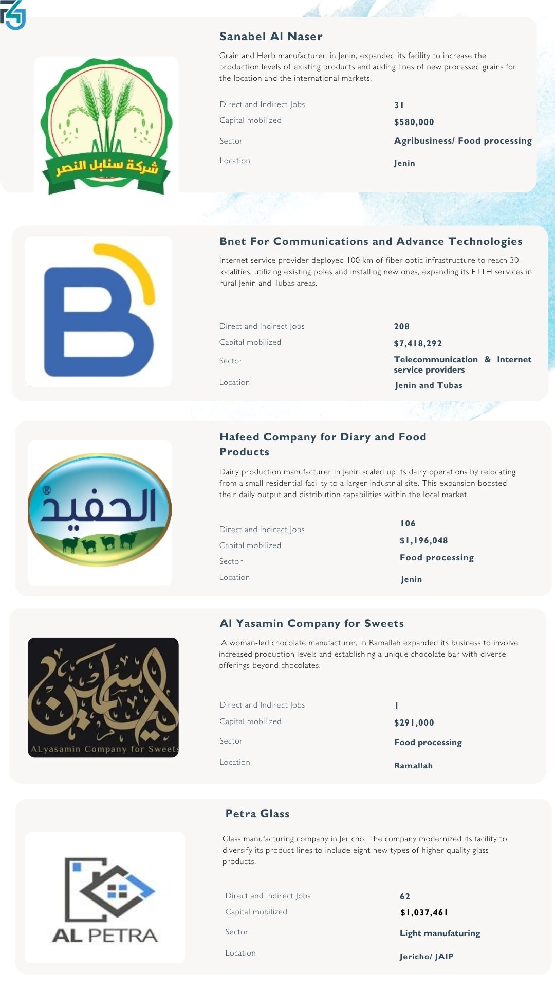 icf-beneficiaries-list-wb-2-jpg